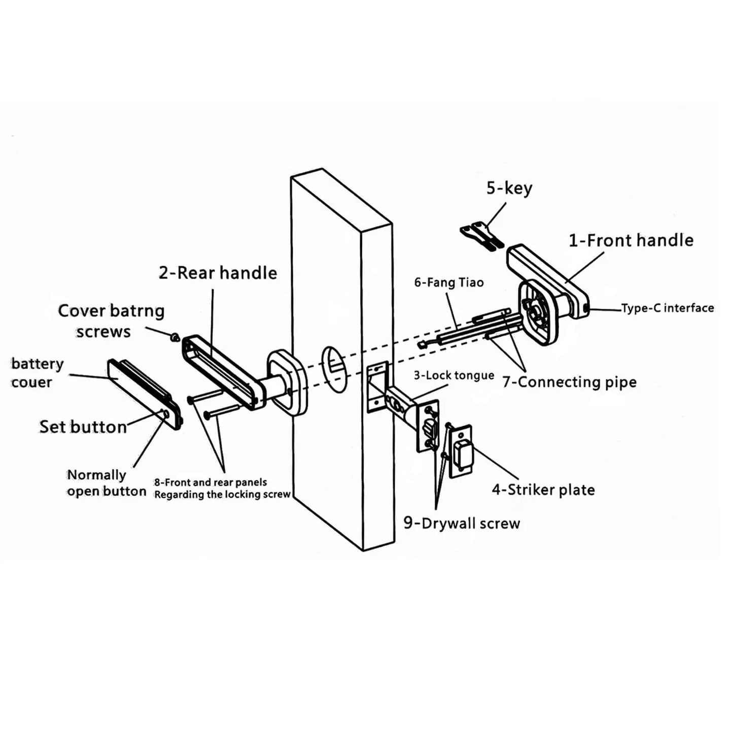Orbicular Rosette Smart Handle Lock in Satin Brass Disassemble Picture