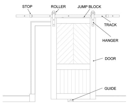 T036 - Big Horseshoe Shaped Low Profile Barn Door Hardware Kit size