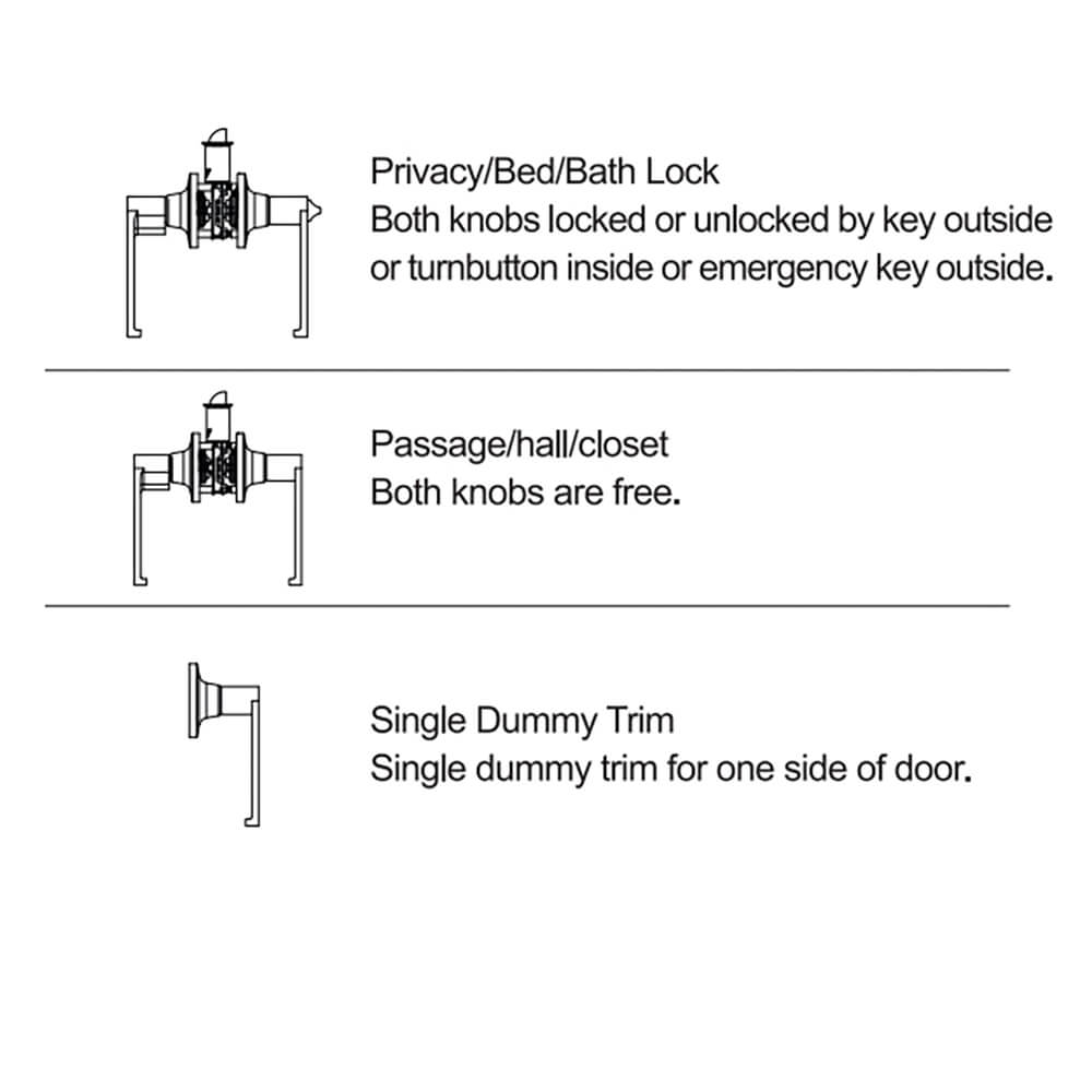 The three functions of door handles