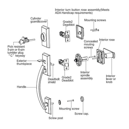 Subdivision of components for entrance door locks